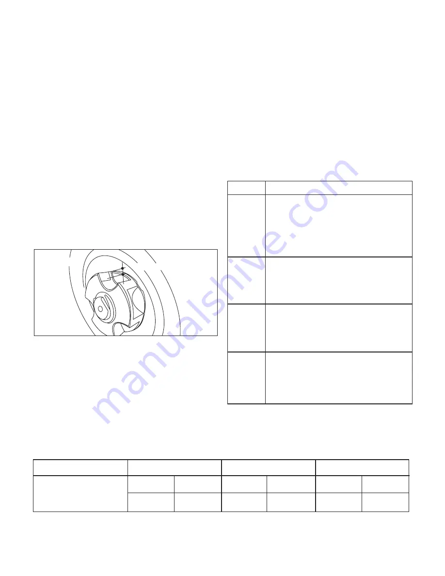 sunjoe GTS4001C-LT-RM Operator'S Manual Download Page 18