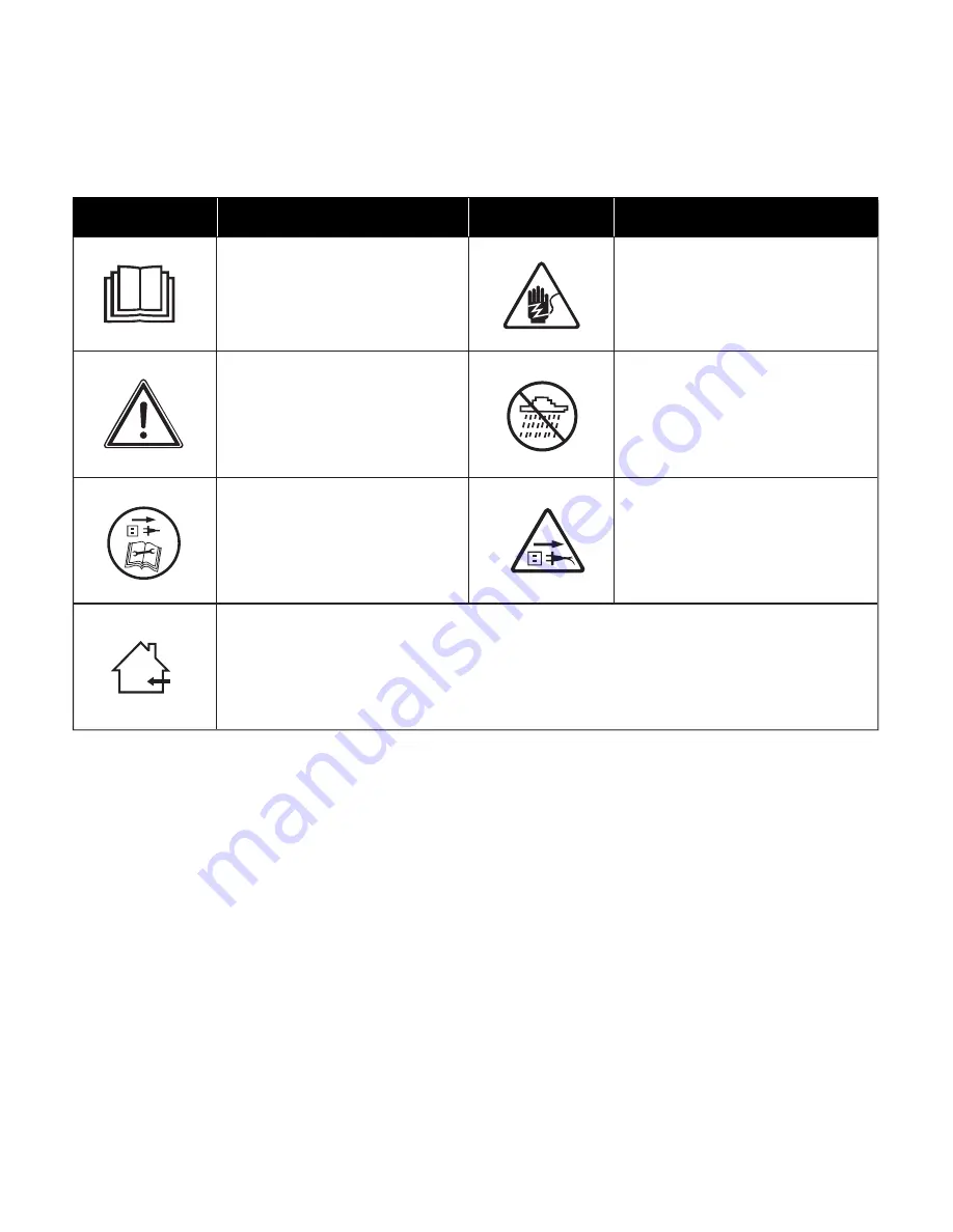 sunjoe SJ1440SG-RM Скачать руководство пользователя страница 5