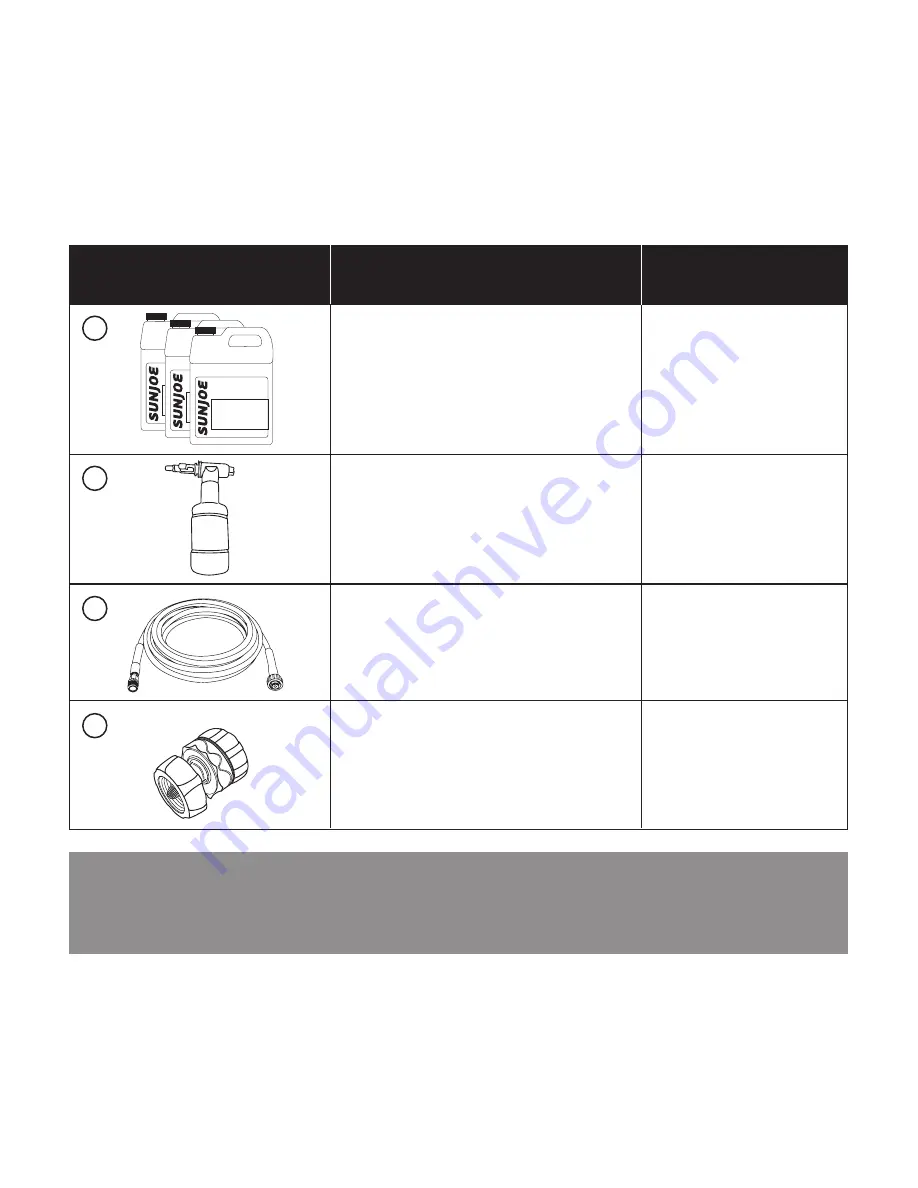 sunjoe SPX201E-RM Operator'S Manual Download Page 15