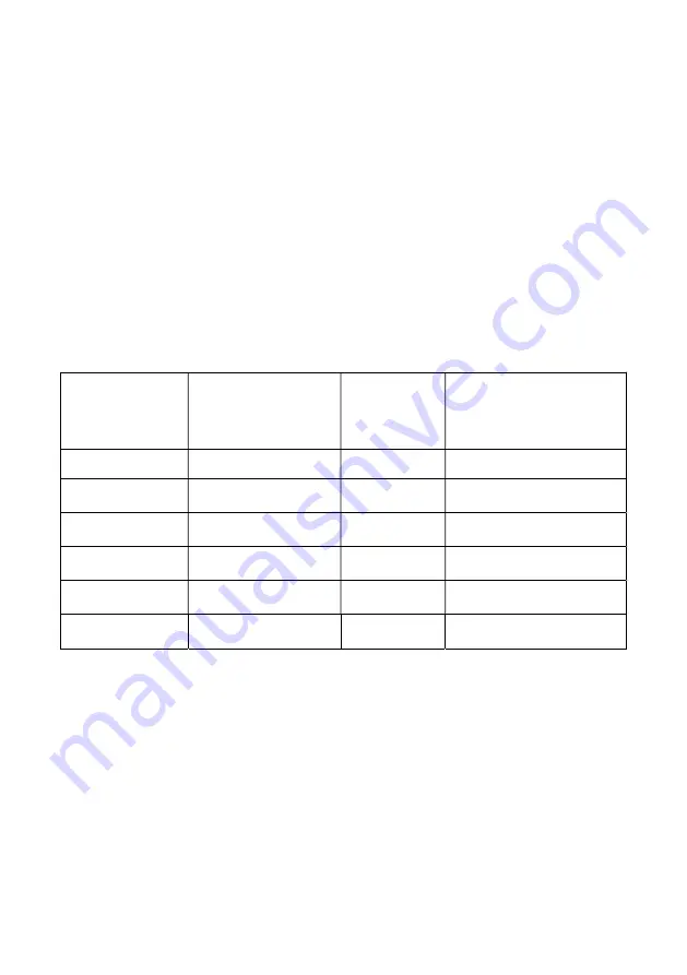 SUNKET-ESS HF2420S40-75 User Manual Download Page 8