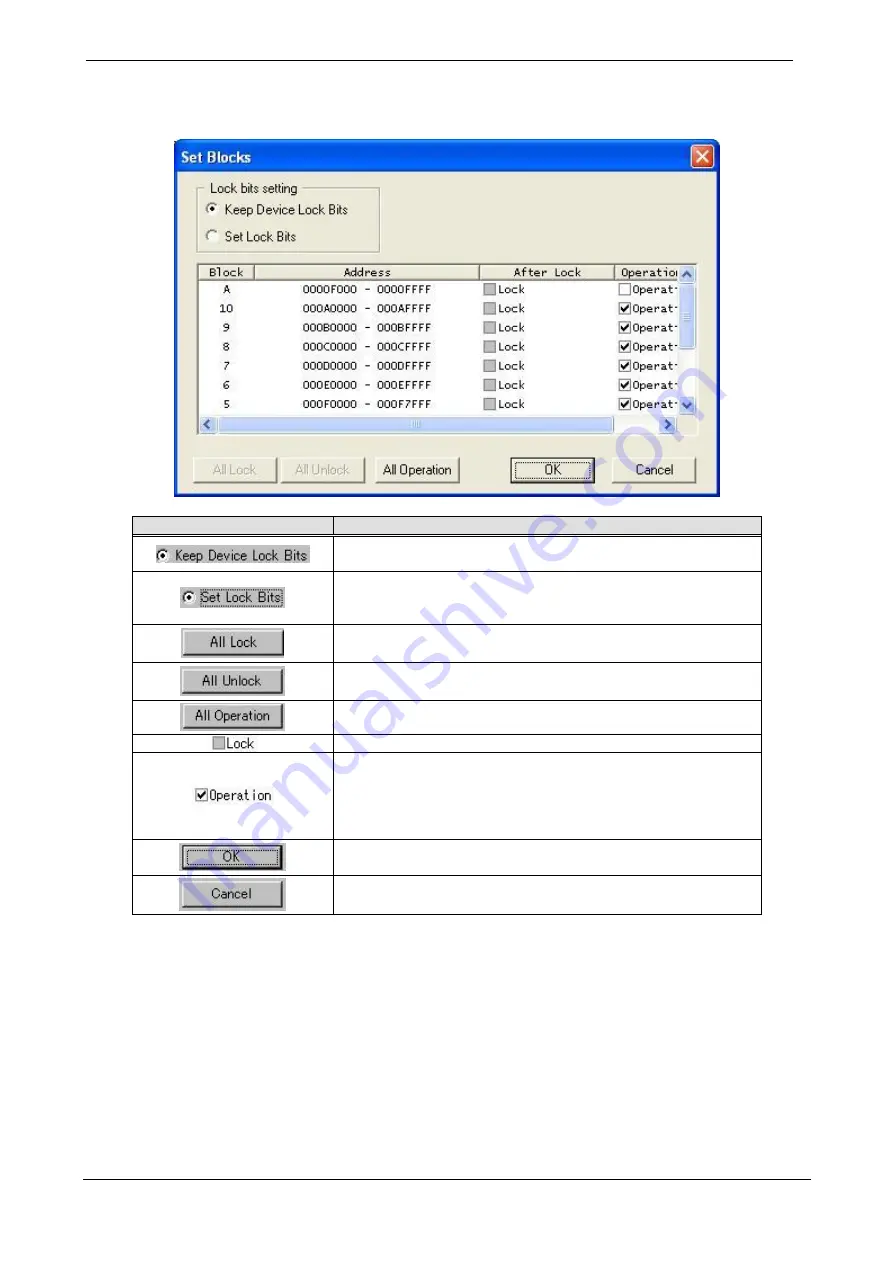 Sunny Giken S550-SFWv3 Operation Manual Download Page 52