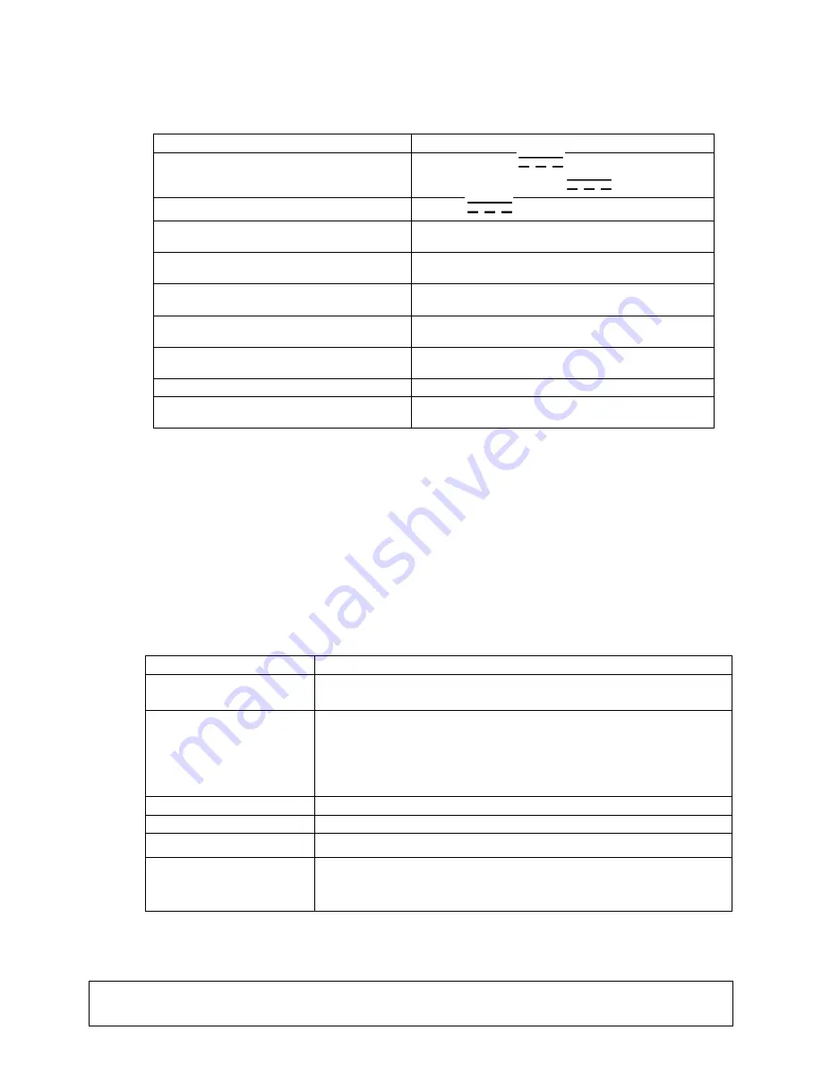 Sunoptic Surgical SSL-3736 Operator'S Manual Download Page 16