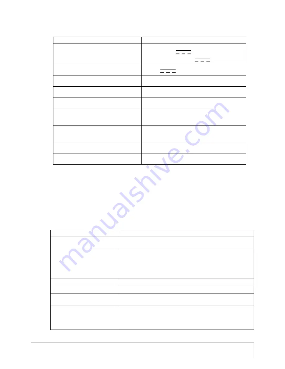 Sunoptic Surgical SSL-3736 Operator'S Manual Download Page 28