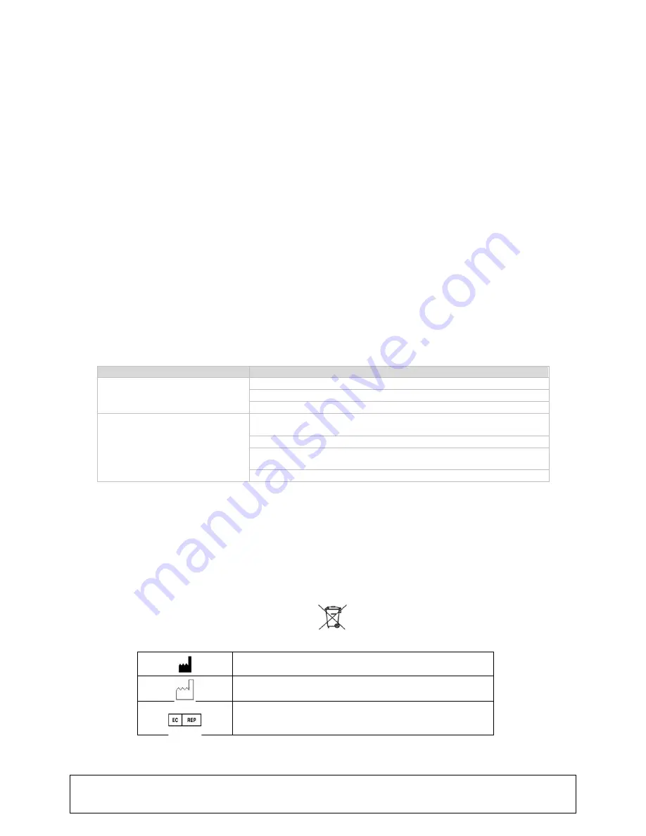 Sunoptic Surgical Titan X300 Operator'S Manual Download Page 47