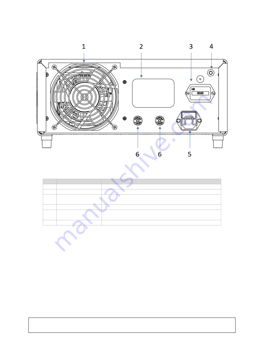 Sunoptic Surgical Titan X300 Operator'S Manual Download Page 69