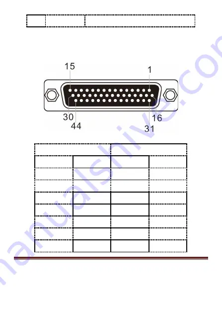 Sunrich Tech CP-140 User Manual Download Page 8