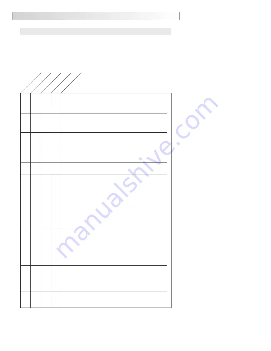 Sunrise Medical Breezy  2000 Series Standard Manual Download Page 18