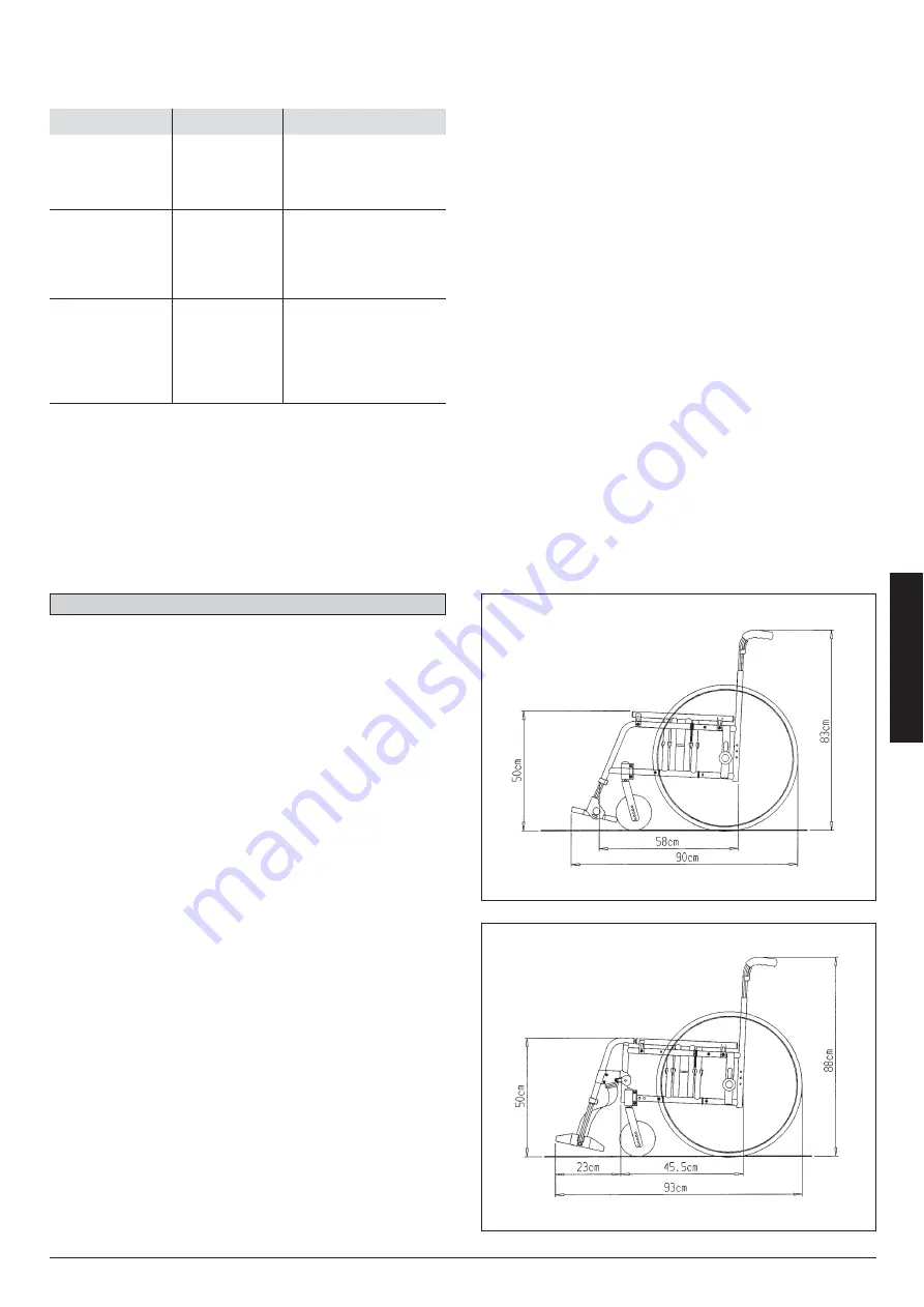 Sunrise Medical EASY 200/300 Directions For Use Manual Download Page 55