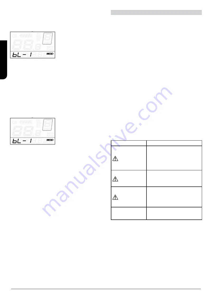 Sunrise Medical Empulse F55 Directions For Use Manual Download Page 106