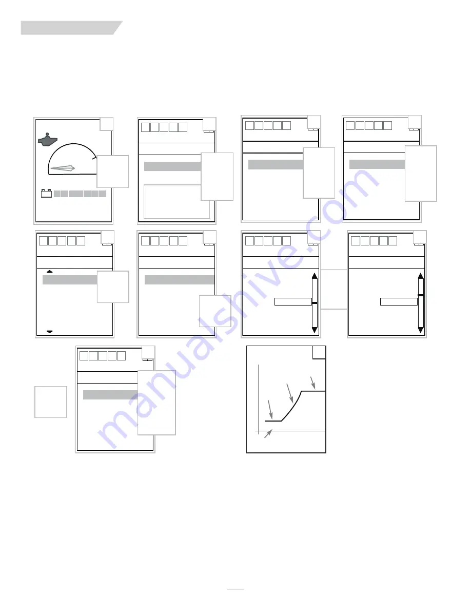 Sunrise Medical QR-ED Owner'S Manual Download Page 15