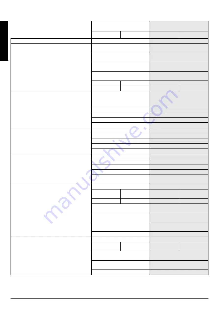 Sunrise Medical QUICKIE Sedeo Pro Seating Manual Download Page 74