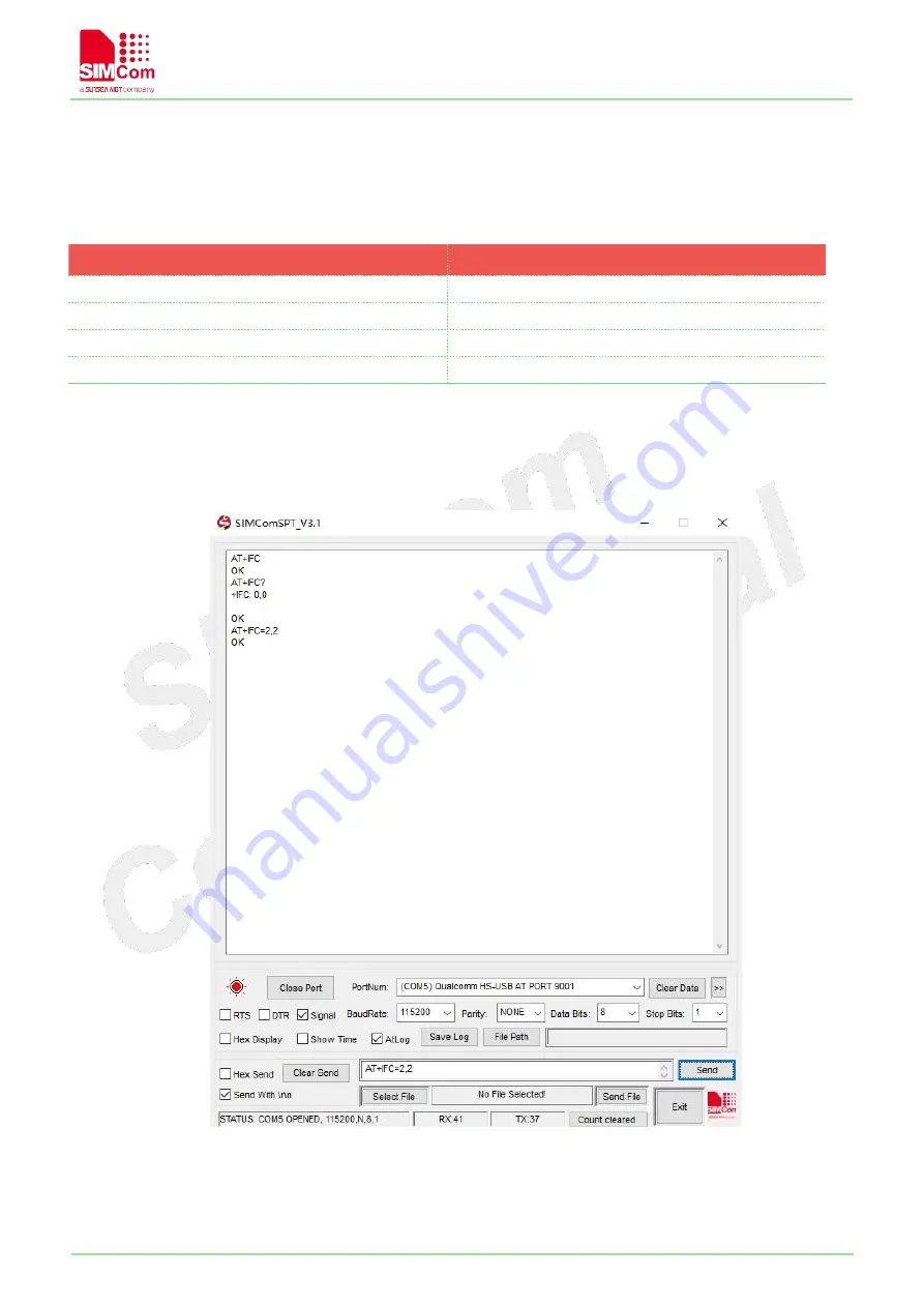 Sunsea AIoT SIMCom SIM8200G User Manual Download Page 25