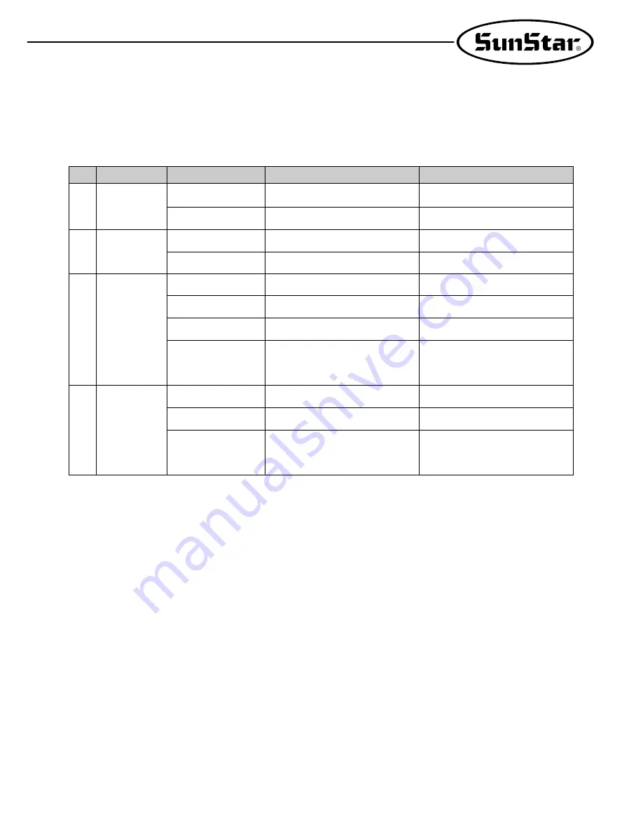 SunStar KM-1060BL User Manual Download Page 39