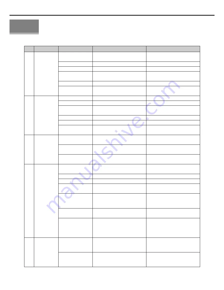 SunStar KM-380BL User Manual Download Page 20