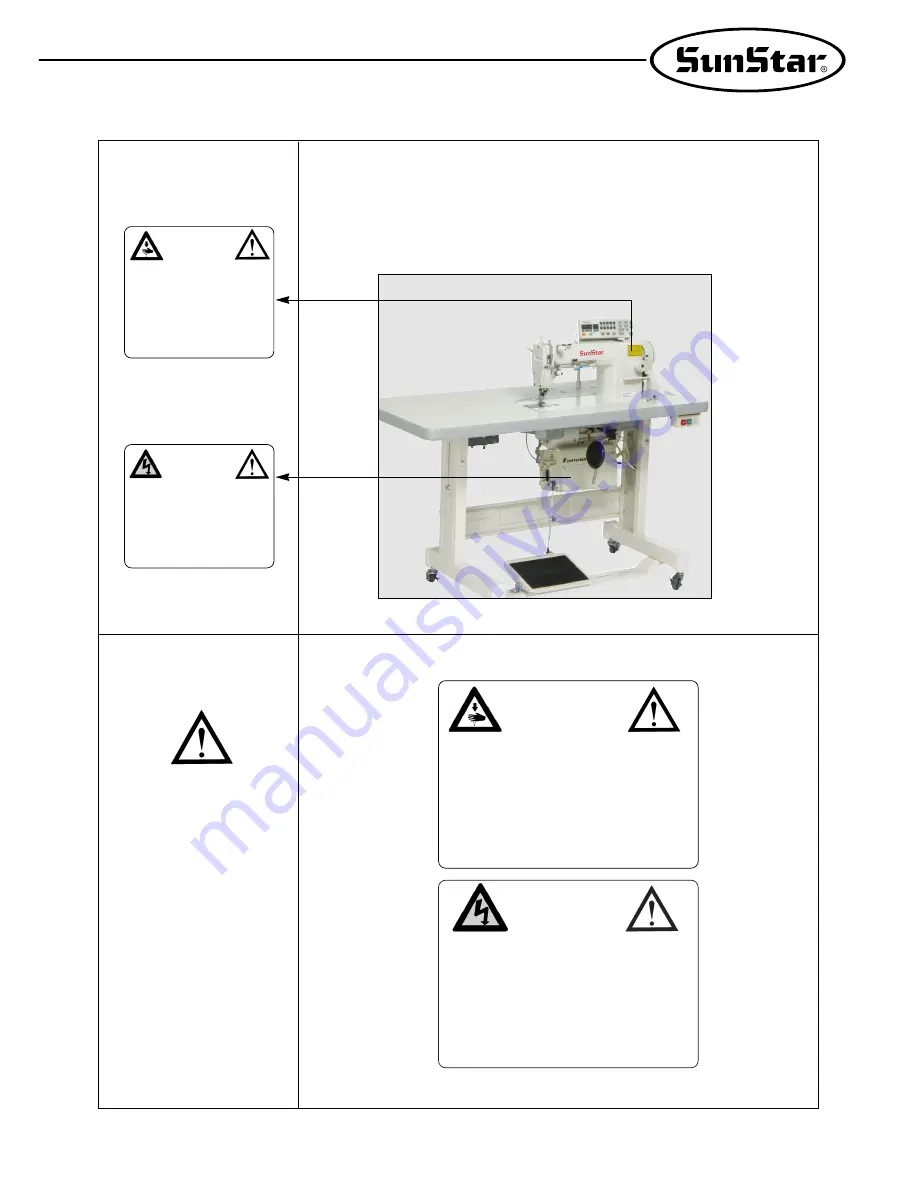 SunStar SC-7007S User Manual Download Page 7