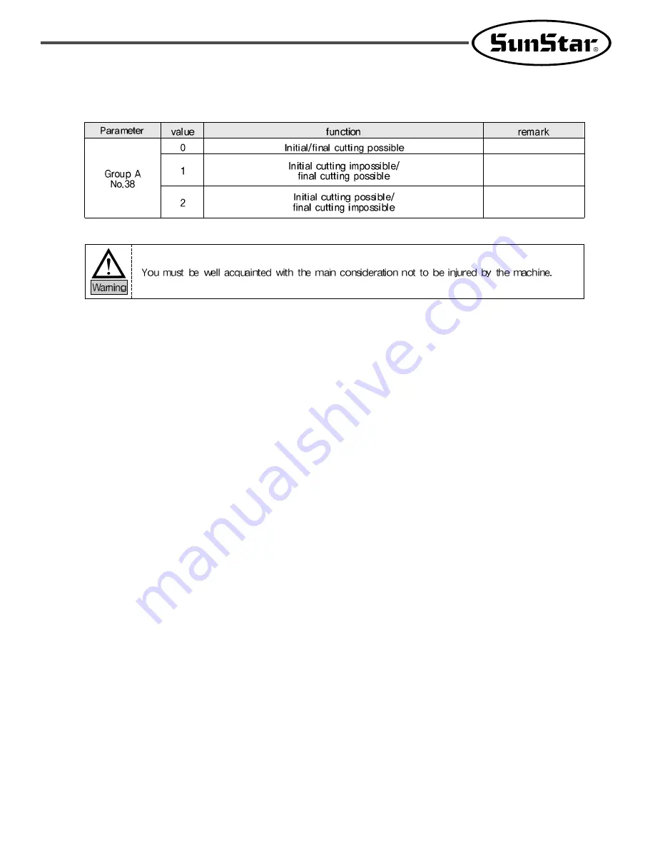 SunStar SC 7900-Series User Manual Download Page 47