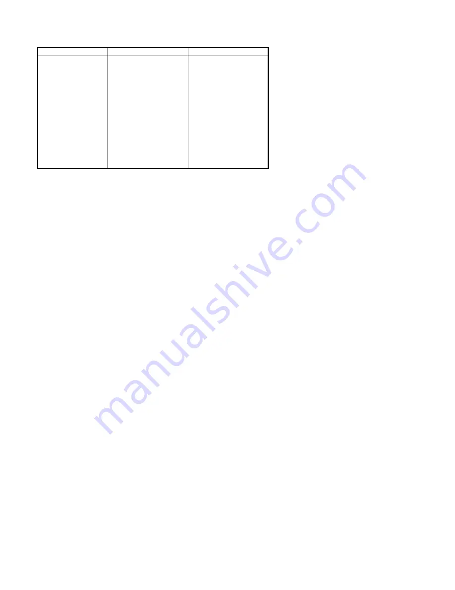 SunStar SC10T-1-LP Скачать руководство пользователя страница 6