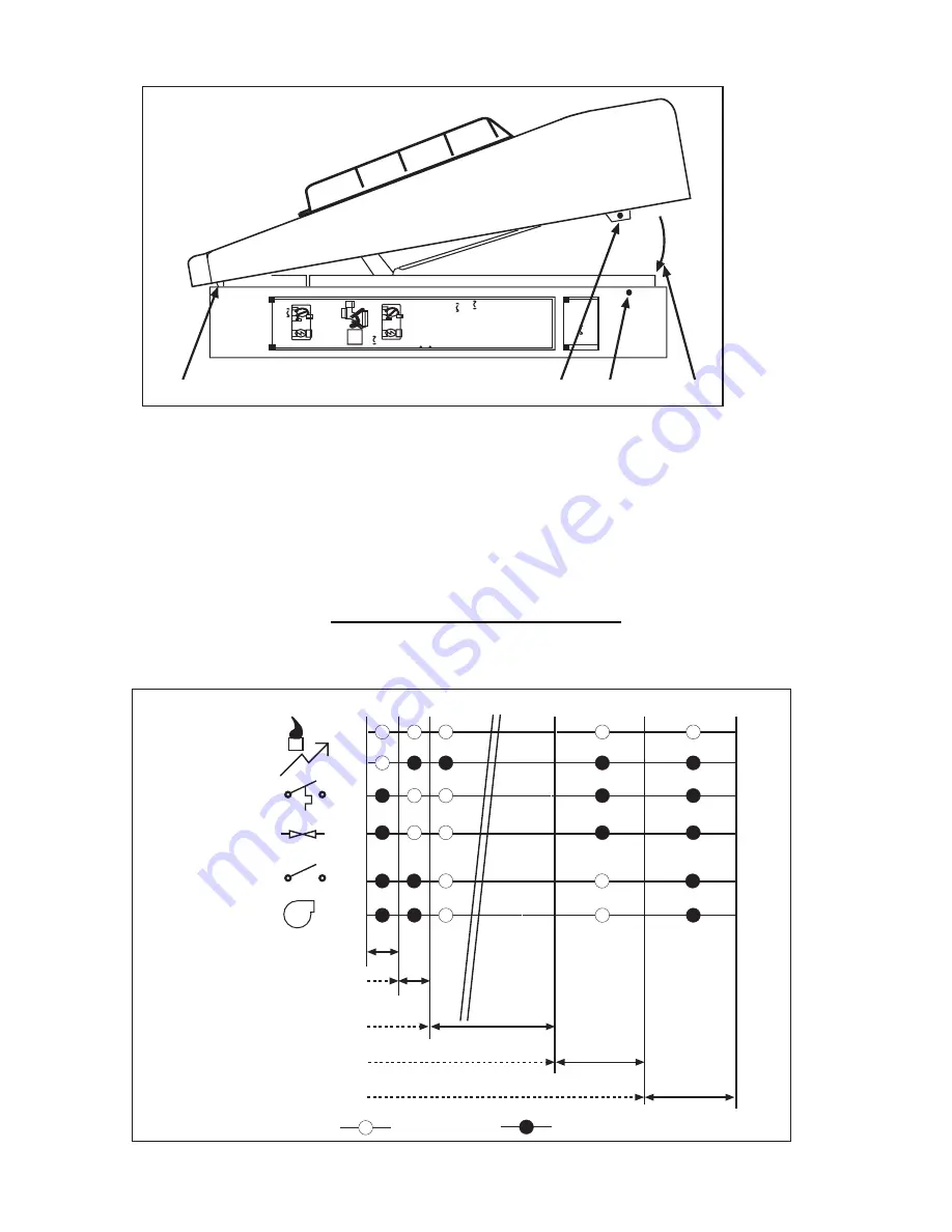 SunStar SC18M Installation Instructions Manual Download Page 7