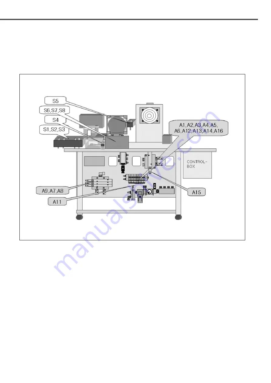 SunStar SJS/A-BA2 User Manual Download Page 13