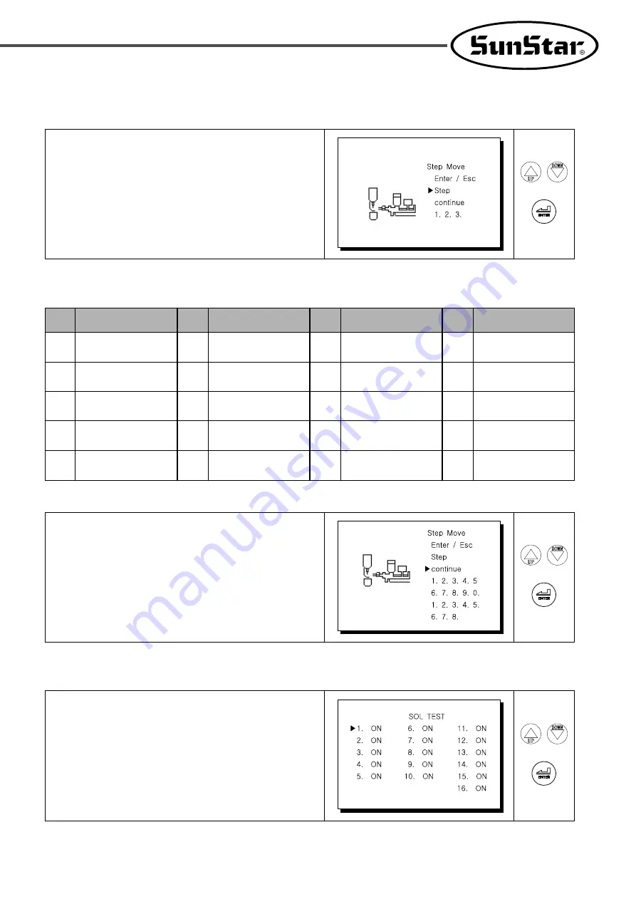 SunStar SJS/A-BA2 User Manual Download Page 36