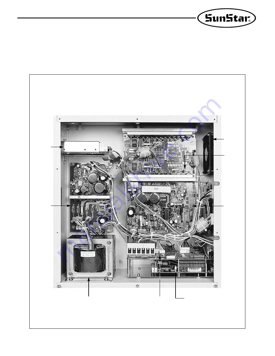 SunStar SPS/A-1811 SERIES User Manual Download Page 11