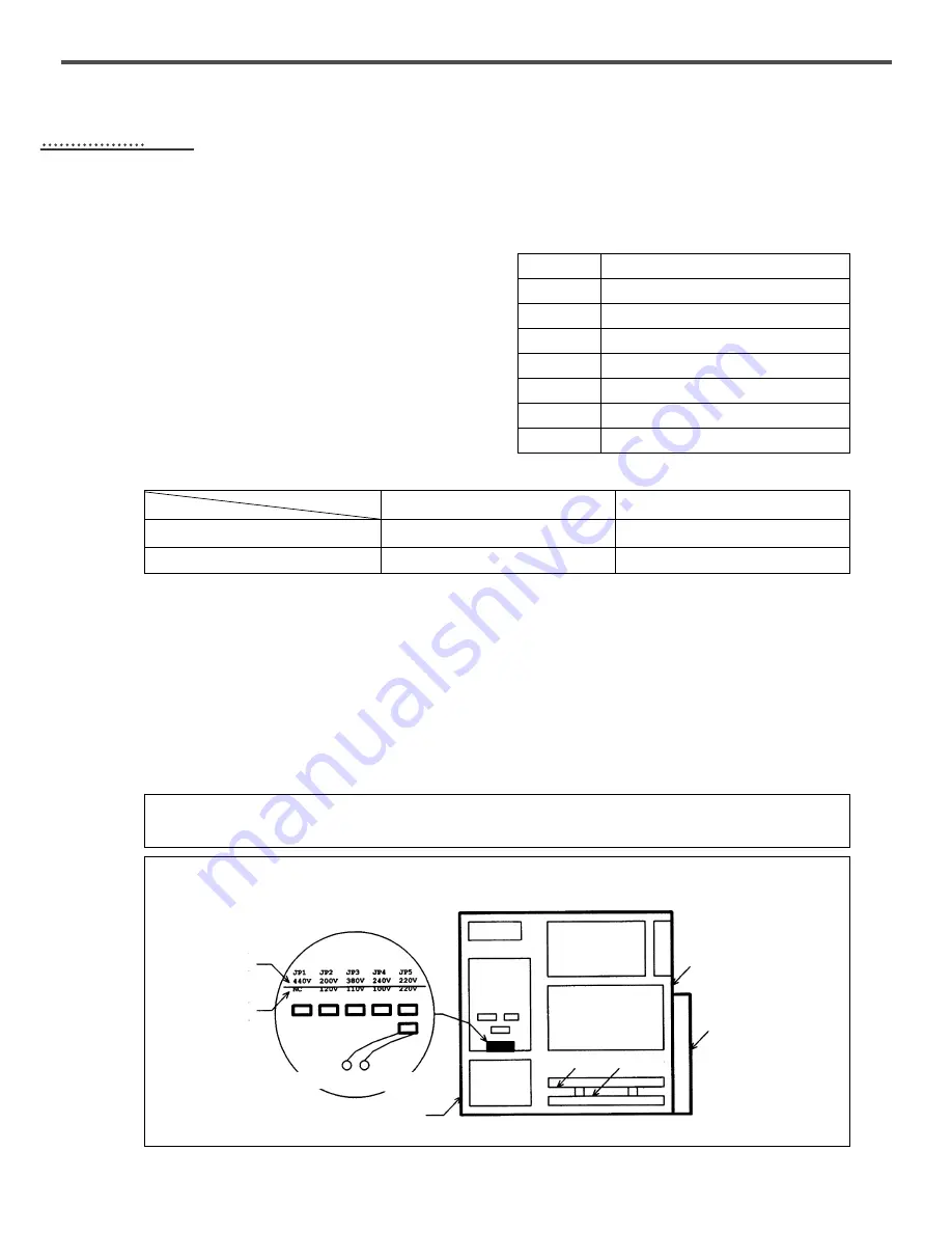 SunStar SPS/A-1811 SERIES User Manual Download Page 16