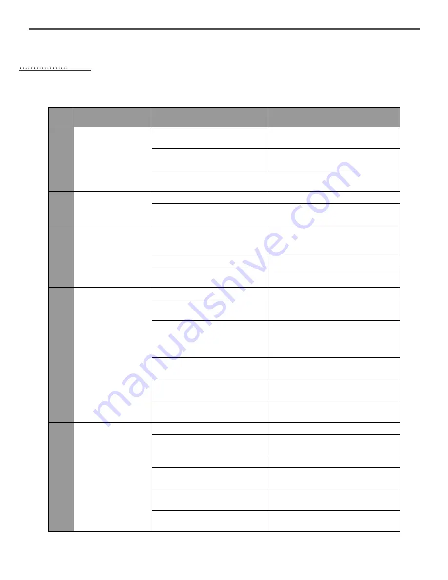 SunStar SPS/A-1811 SERIES User Manual Download Page 44