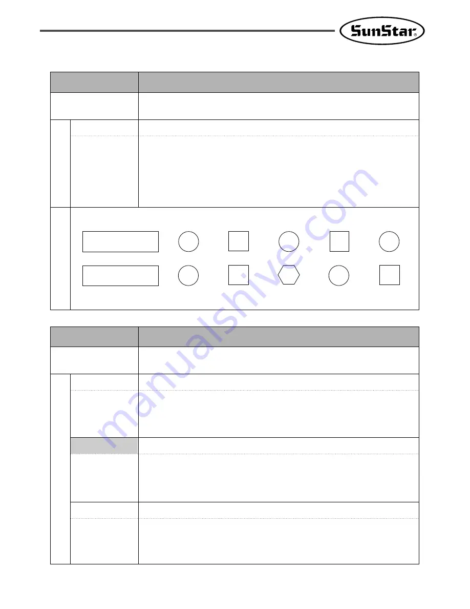 SunStar SPS/A-Pattern Series User Manual Download Page 145