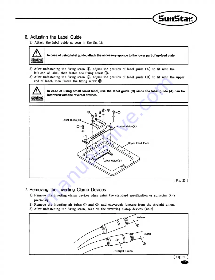 SunStar SPS/A Series User Manual Download Page 13