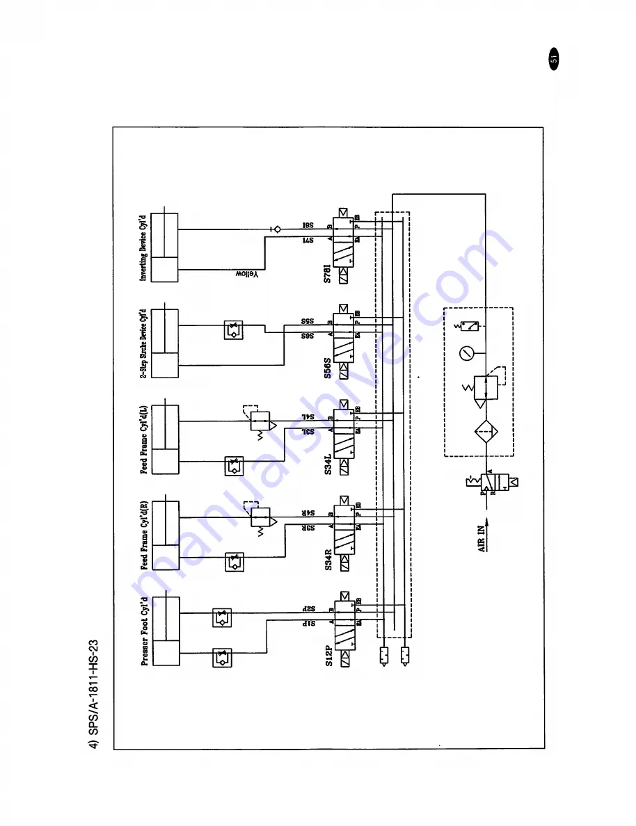 SunStar SPS/A Series User Manual Download Page 51