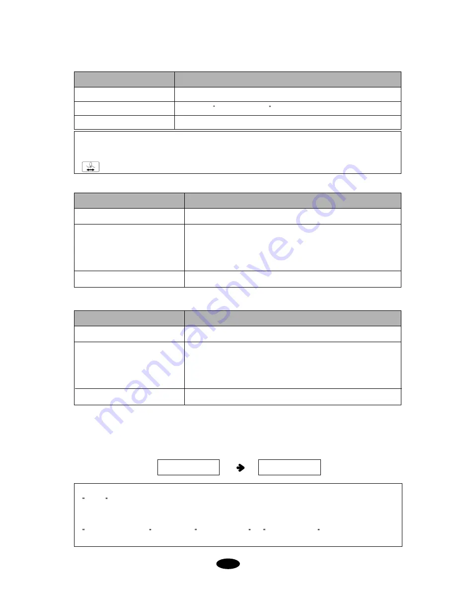 SunStar SWF E Series User Manual Download Page 17