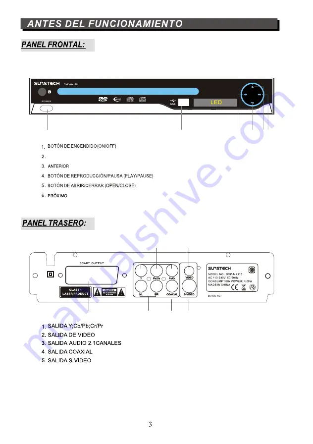 Sunstech DVP-MX115 Скачать руководство пользователя страница 4