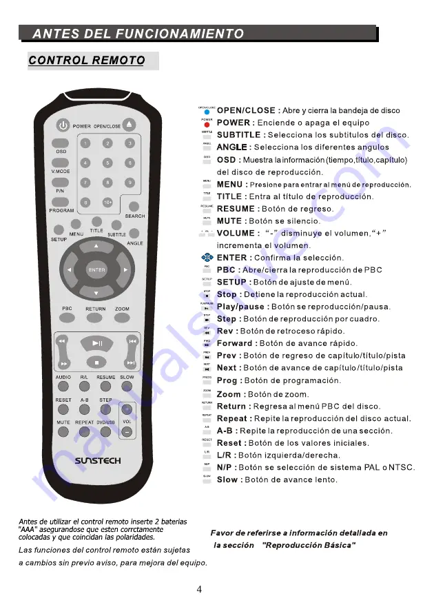 Sunstech DVP-MX115 Скачать руководство пользователя страница 5