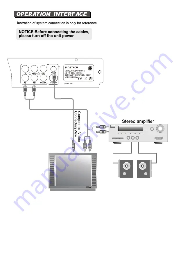 Sunstech DVP-MX115 Скачать руководство пользователя страница 25