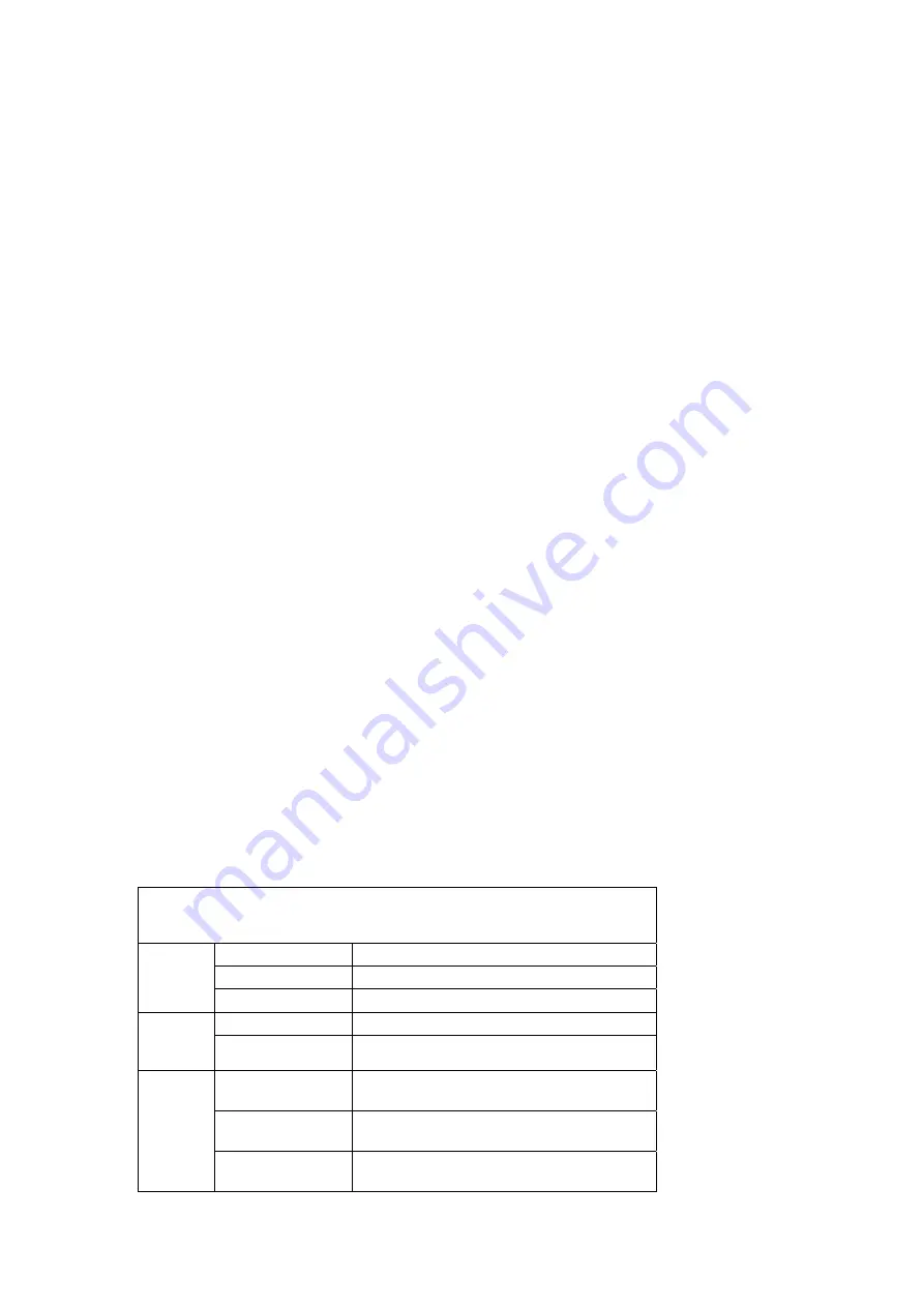 Sunstech EBI1 User Manual Download Page 19