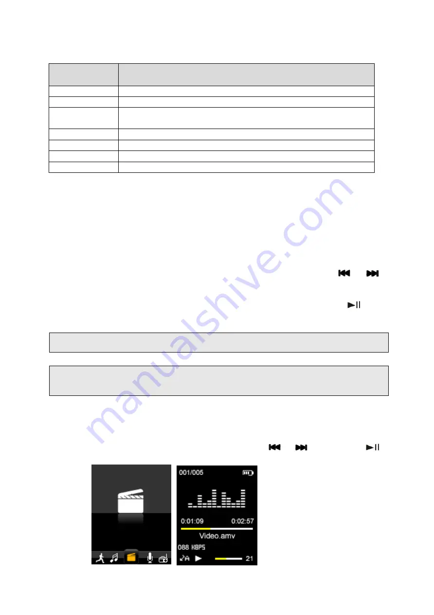 Sunstech IBIZA User Manual Download Page 52