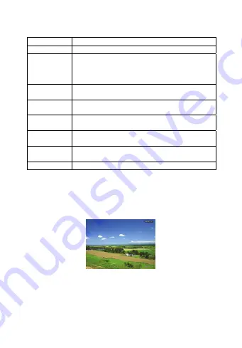 Sunstech MEDUSA User Manual Download Page 27