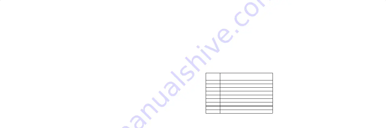 Sunstech RPBT450 Instruction Manual Download Page 29