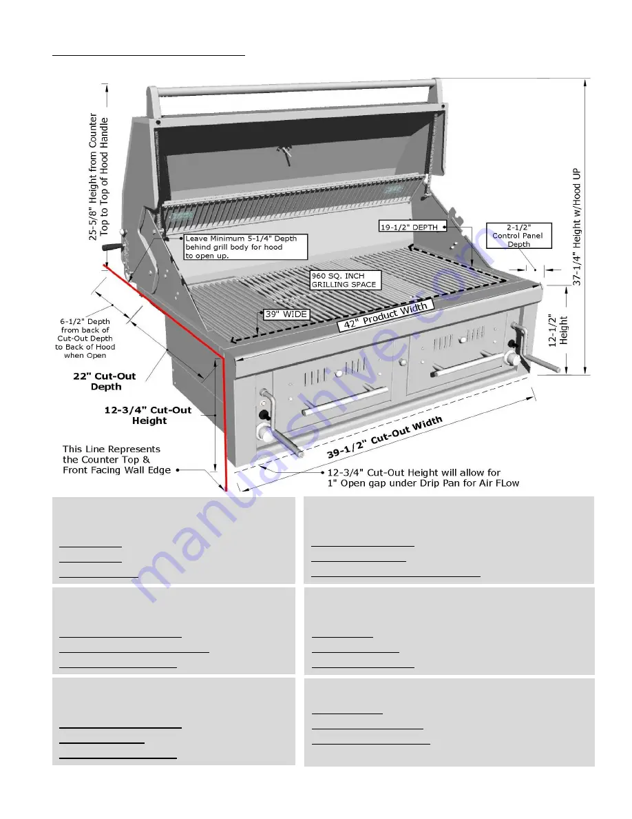 SUNSTONE 304 series Product Manual Download Page 5