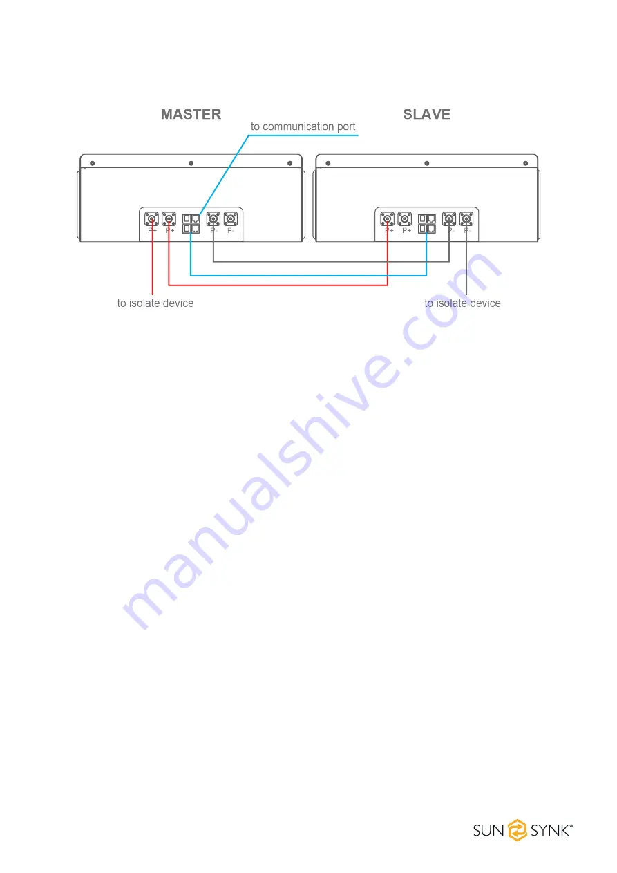 SunSynk SUN-BATT-5.12 User Manual Download Page 14