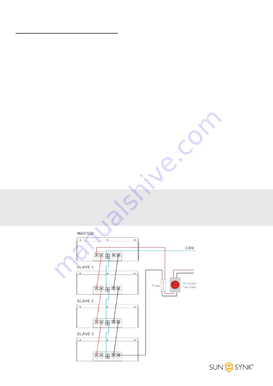 SunSynk SUN-BATT-5.12 User Manual Download Page 15