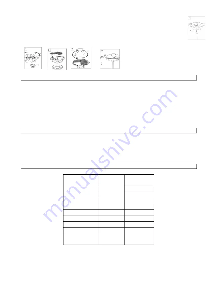 SUNTEC Home Essentials BBQ-9479 User Manual Download Page 6