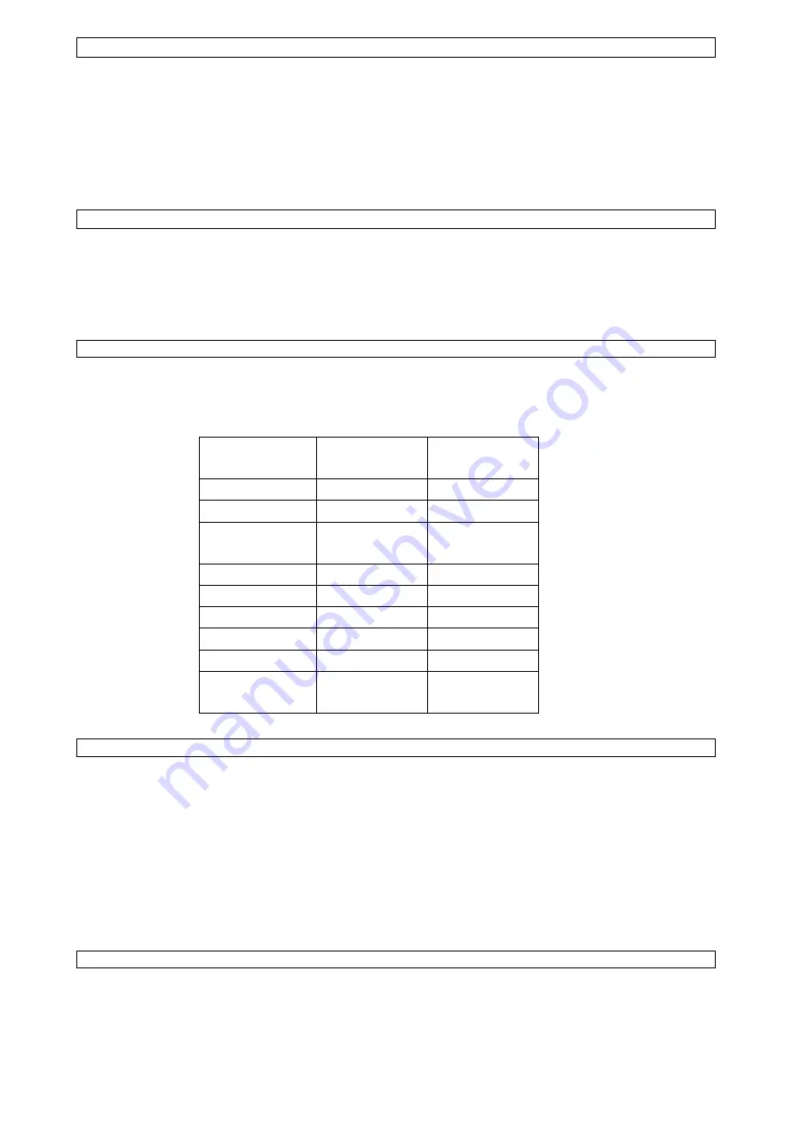 SUNTEC Home Essentials BBQ-9479 User Manual Download Page 13