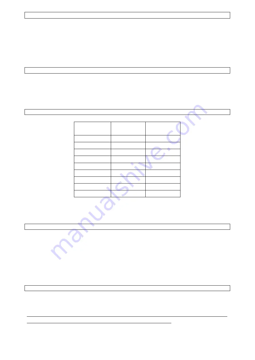 SUNTEC Home Essentials BBQ-9479 User Manual Download Page 41