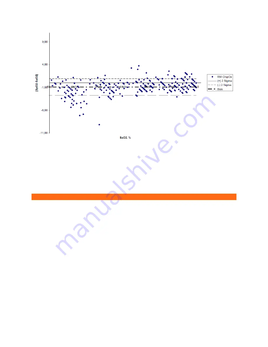 SunTech CT40 User Manual Download Page 29