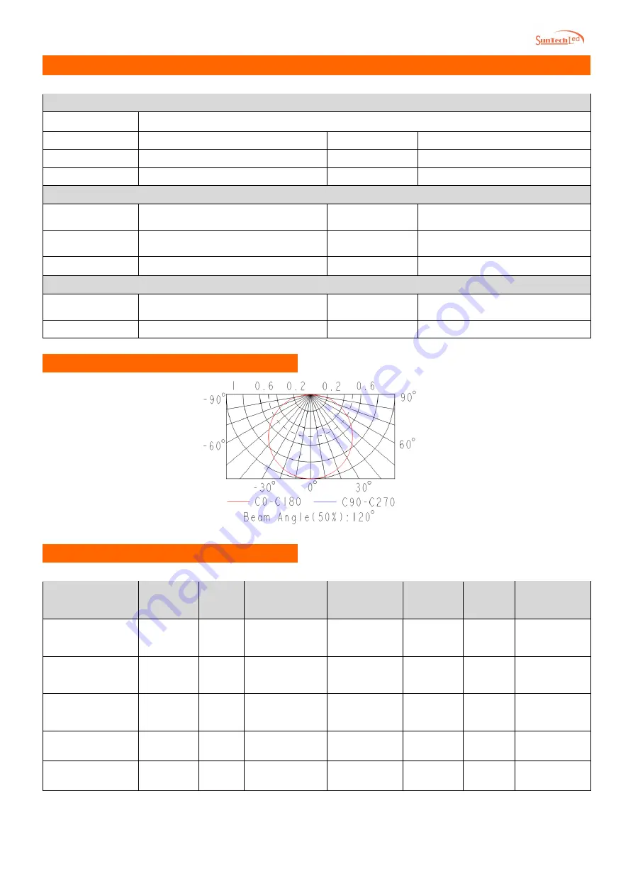 SunTech SPB018 Pixel light Скачать руководство пользователя страница 2