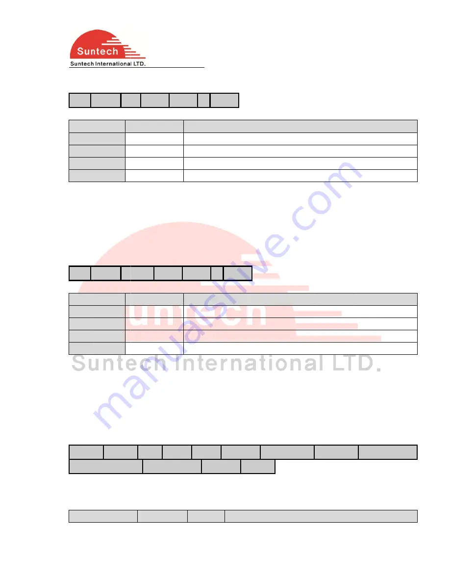 SunTech ST690 User Manual Download Page 5