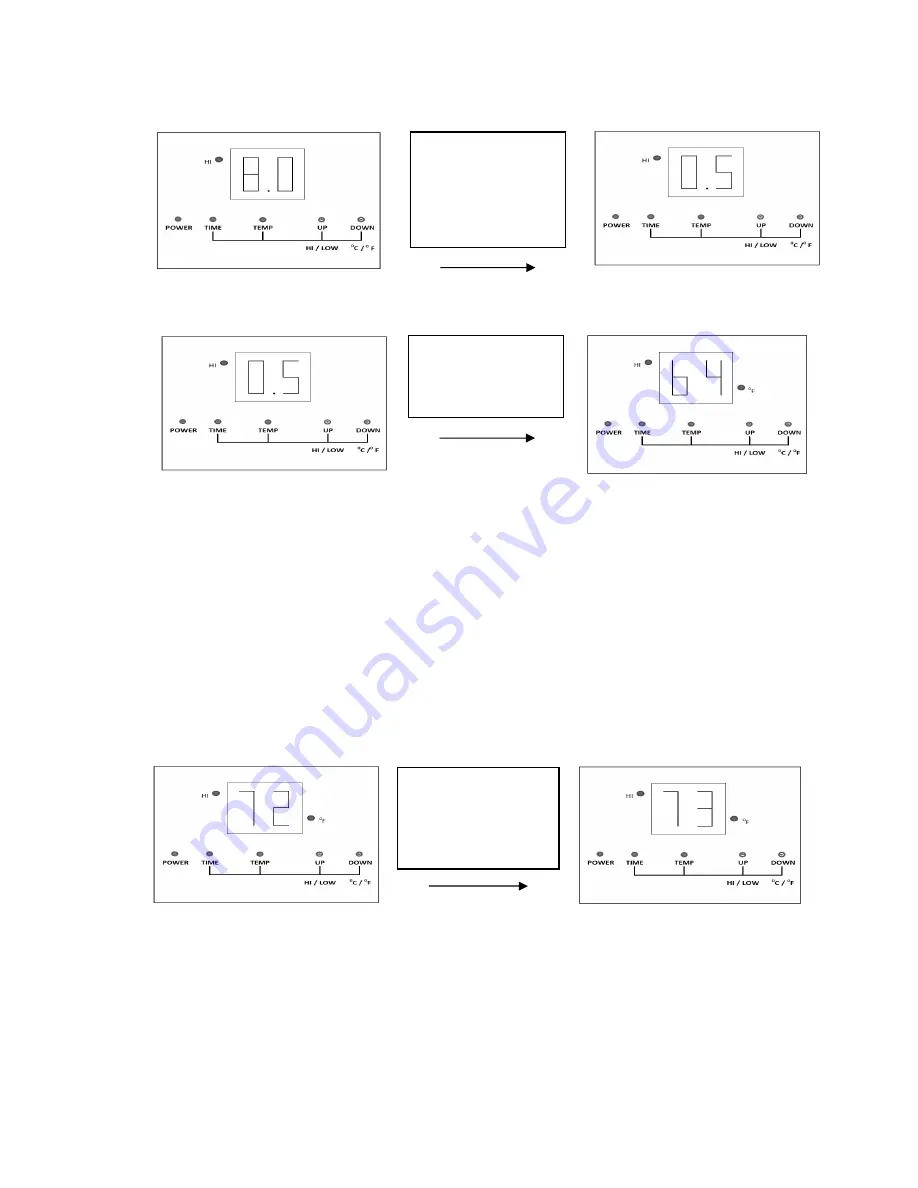 SunTech STH 1500?01 Chy User Manual Download Page 7