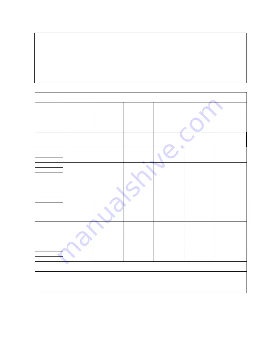 SunTech Vet30E User Manual Download Page 49