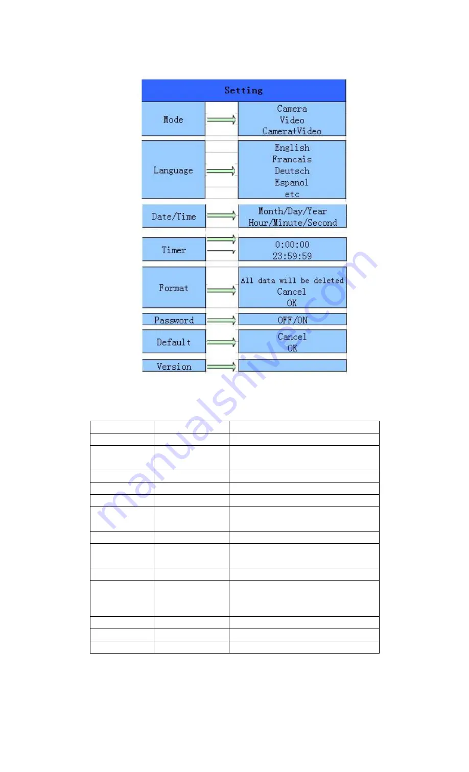 Suntek HC-300A User Manual Download Page 9